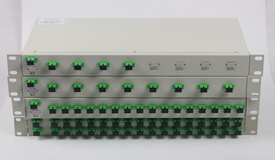 1xN και 2xN SM PLC Rack Mount Fiber Optic PLC Splitter για ευρύ φάσμα θερμοκρασίας λειτουργίας