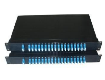 19 ιντσών 1U Rack CWDM/OADM