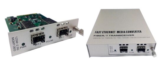 125M~2,5G Optical-Electrical-Optical Converter SFP+ σε SFP+ —— Υψηλή απόδοση και απόδοση
