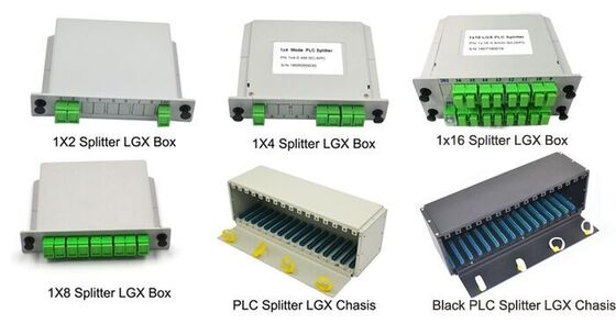 LGX Box PLC Splitter ️ Τυποποιημένο αποτύπωμα για 1×2 έως 2×64, συμβατό με συνδέσμους SC/LC
