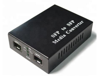 10-100-1000M μετατροπέας μέσων SFP σε SFP