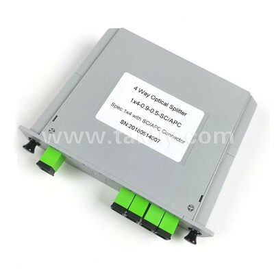 LGX Box PLC Splitter ️ Τυποποιημένο αποτύπωμα για 1×2 έως 2×64, συμβατό με συνδέσμους SC/LC