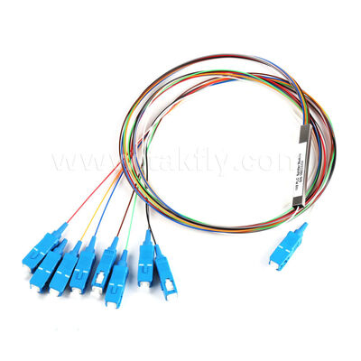 Οπτικός διαχωριστής PLC – Από 1×2 έως 2×64, συμβατός με G.657A1/G.652D