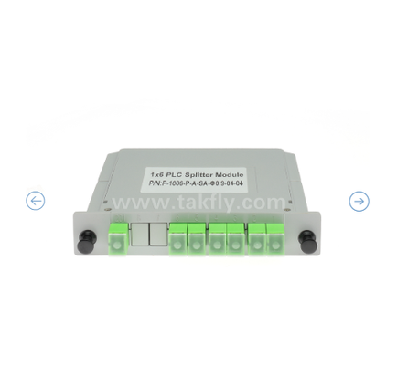 LGX PLC Splitter – Quartz Substrate Technology, διαμορφώσεις 1×N / 2×N, για συστήματα παθητικού οπτικού δικτύου (PON)