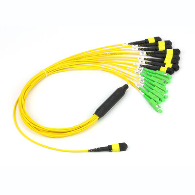 MPO/MTP Patchcord Cable Fanout Splitter SC/LC/FC/ST/MPO Οπτική ίνα για κέντρο δεδομένων AI FTTx Telecom