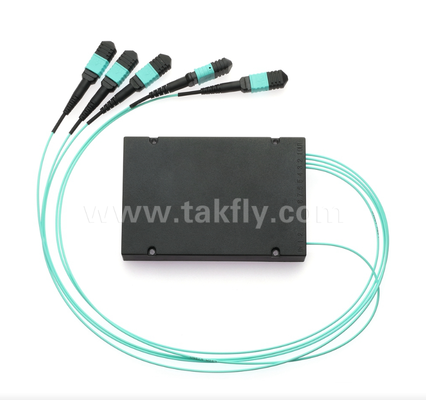 1×4 MPO/MTP OM3 PLC Splitter ∆ιαχωριστής πολυφυσικών υψηλής πυκνότητας για κέντρα δεδομένων