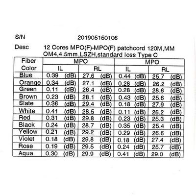 4.5mm ΚΚ OM3 12/24 οπτική ίνα Patchcord πυρήνων MPO MTP για την τηλεγράφηση κέντρων δεδομένων
