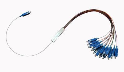 Προδιαγραφή Fiber Optic PLC Splitter