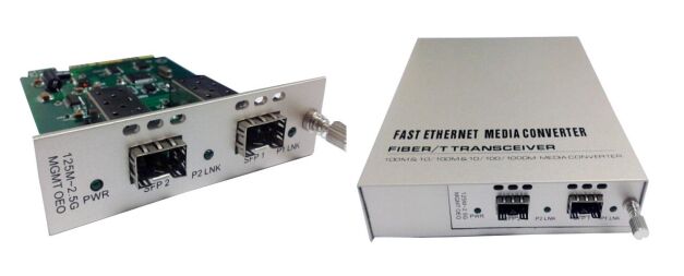 125M~2,5G Optical-Electrical-Optical Converter SFP+ σε SFP+ —— Υψηλή απόδοση και απόδοση