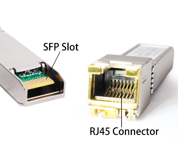 1000BASE-T Copper SFP Transceiver με ταχύτητα 1,25Gbps, εμβέλεια 100m και χαμηλό EMI