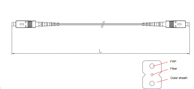 CPR ECA Certified SC SM G657A 2.0×3.0mm Invisible Fiber Optic Patchcord