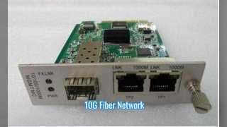10G Fiber Media Converter Αξιόπιστη σύνδεση δικτύου
