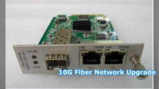 10G Fiber Media Converter Αξιόπιστη σύνδεση δικτύου