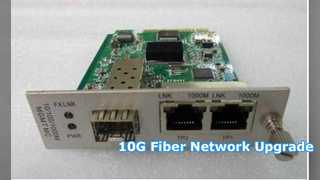 Αξιόπιστες λύσεις δικτύου 10G Fiber Media Converter