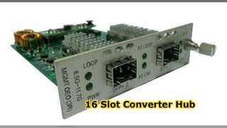 Σύστημα διαχείρισης πλαισίου 16 Slot Media Converter