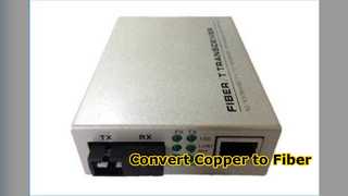 Gigabit Fiber Converter TX σε FX Fast Network